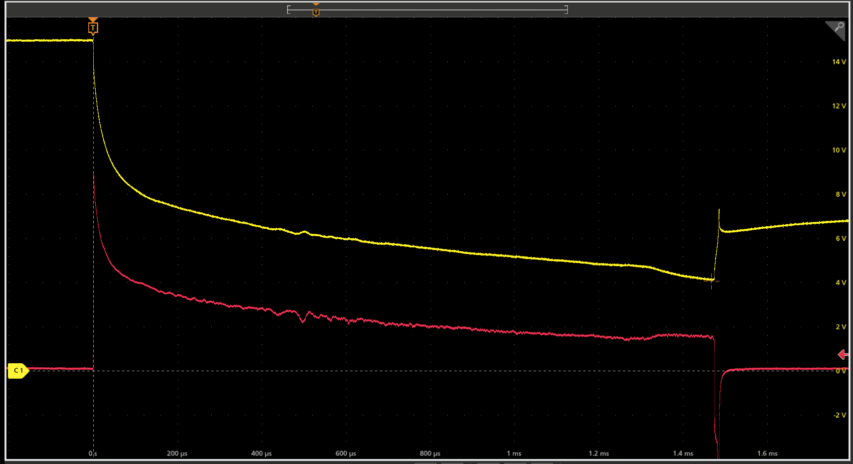 KC5080.02 Vcap Irail